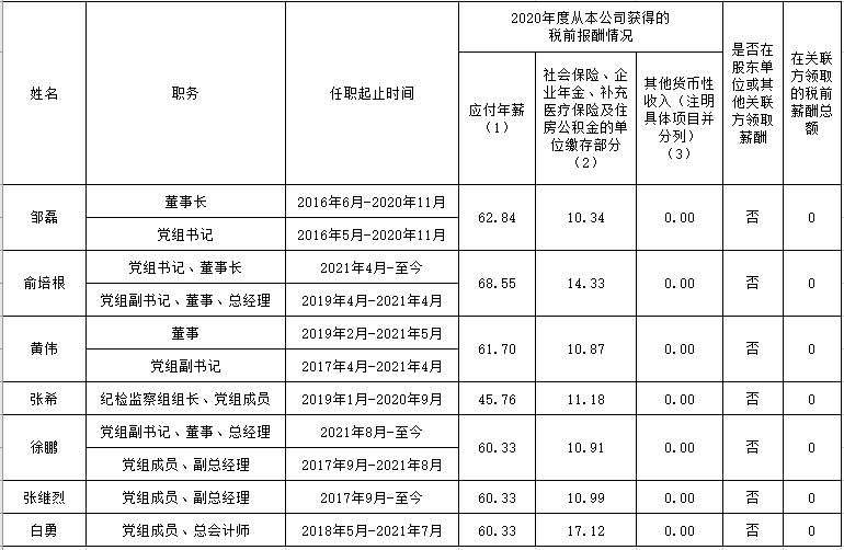 亿万先生MR·(中国)官方网站