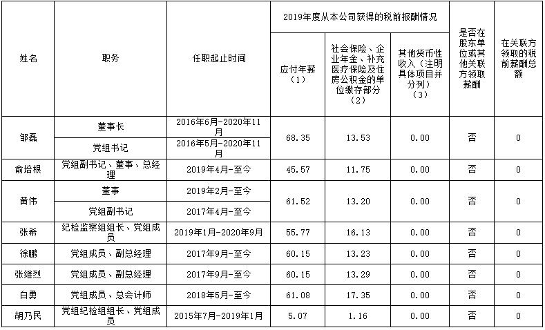 亿万先生MR·(中国)官方网站