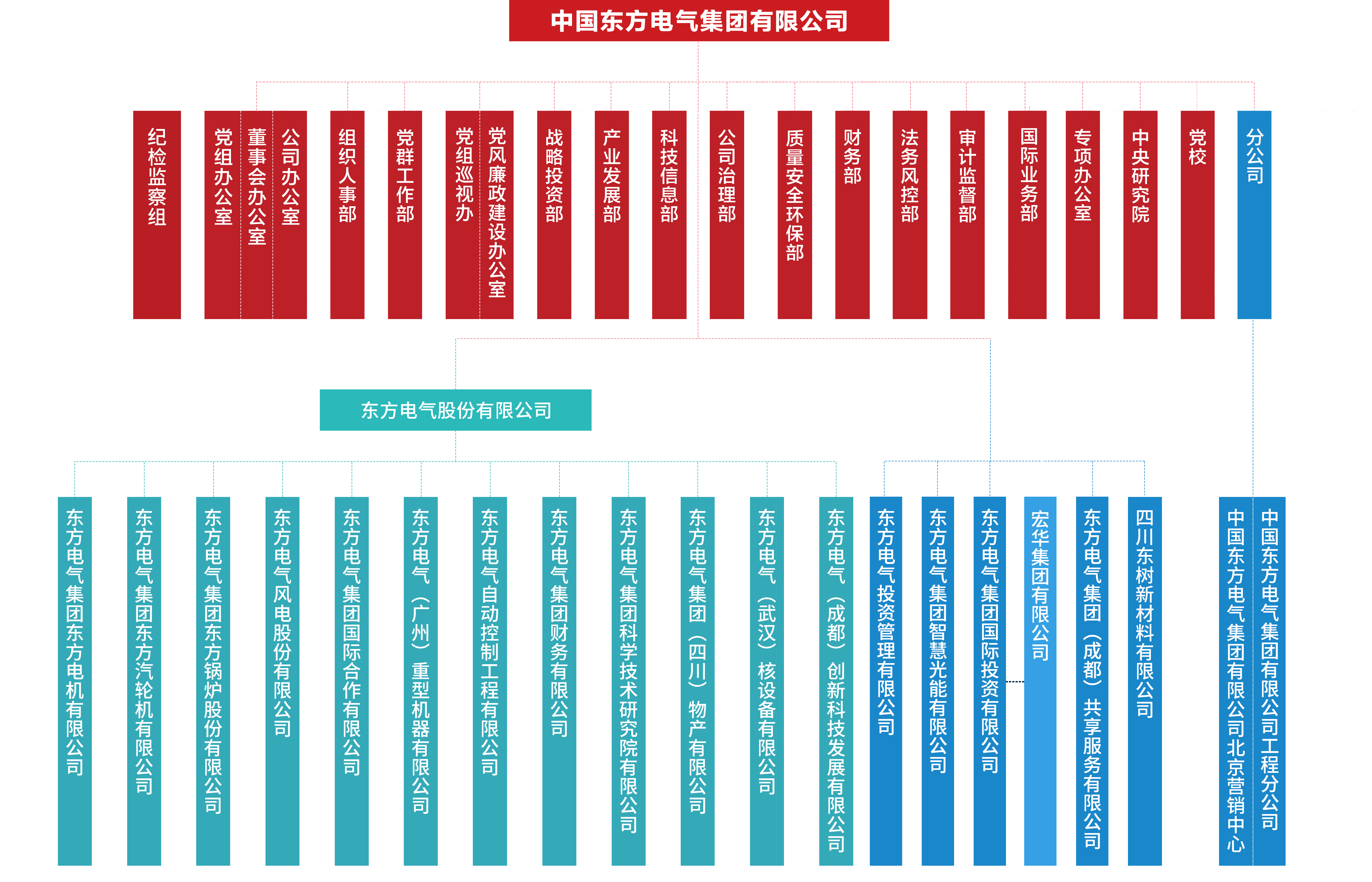 亿万先生MR·(中国)官方网站